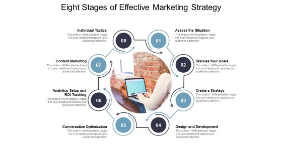 Eight Stages Of Effective Marketing Strategy Ppt PowerPoint Presentation Gallery Slideshow