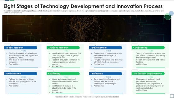 Eight Stages Of Technology Development And Innovation Process Graphics PDF