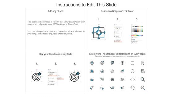 Eight Step Funnel For Purchase Situation Analysis Ppt PowerPoint Presentation Infographics Example Topics PDF