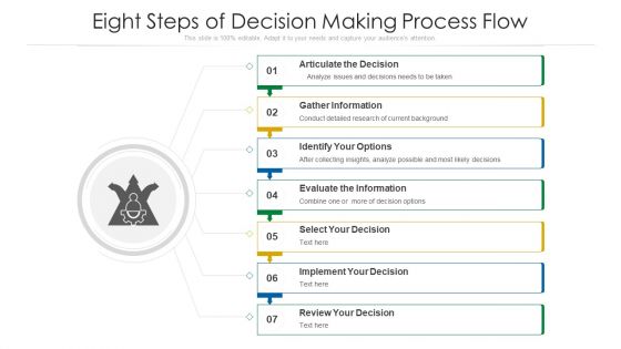 Eight Steps Of Decision Making Process Flow Ppt Professional PDF