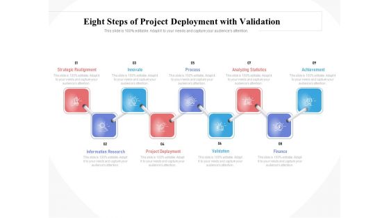 Eight Steps Of Project Deployment With Validation Ppt PowerPoint Presentation Slides Graphics PDF Eight Steps Of Project Deployment With Validation Ppt PowerPoint Presentation Slides Graphics PDF