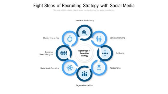Eight Steps Of Recruiting Strategy With Social Media Ppt PowerPoint Presentation Gallery Designs Download