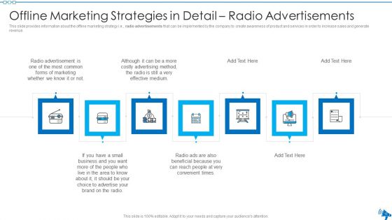 Elaborative Summary Of Different Offline Marketing Methods Ppt PowerPoint Presentation Complete Deck With Slides
