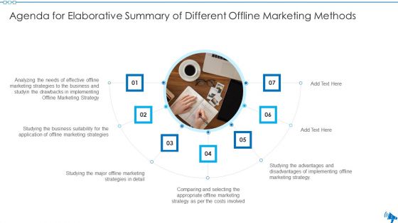 Elaborative Summary Of Different Offline Marketing Methods Ppt PowerPoint Presentation Complete Deck With Slides