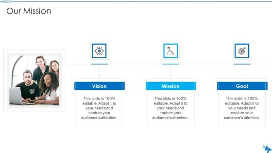 Elaborative Summary Of Different Offline Marketing Methods Ppt PowerPoint Presentation Complete Deck With Slides