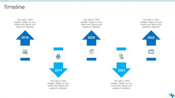 Elaborative Summary Of Different Offline Marketing Methods Ppt PowerPoint Presentation Complete Deck With Slides