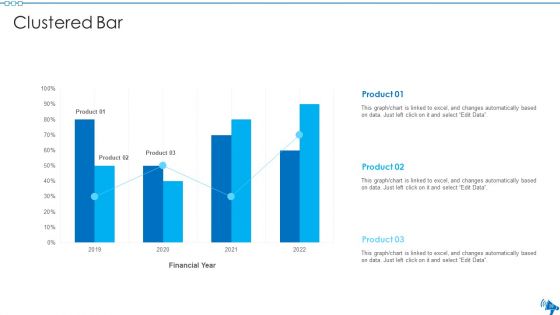 Elaborative Summary Of Different Offline Marketing Methods Ppt PowerPoint Presentation Complete Deck With Slides