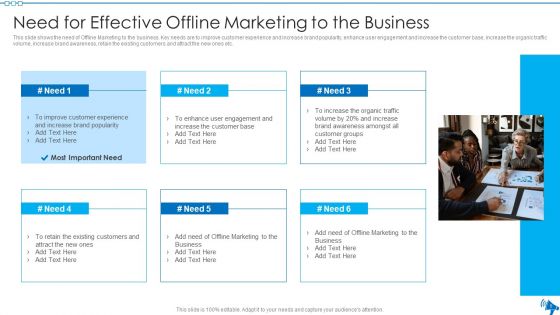 Elaborative Summary Of Different Offline Marketing Methods Ppt PowerPoint Presentation Complete Deck With Slides