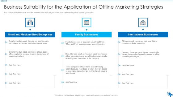 Elaborative Summary Of Different Offline Marketing Methods Ppt PowerPoint Presentation Complete Deck With Slides