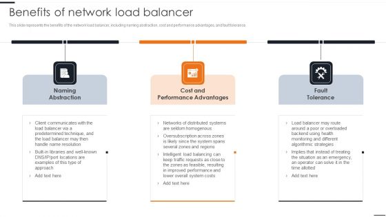 Elastic NLB Benefits Of Network Load Balancer Sample PDF