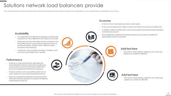 Elastic NLB Ppt PowerPoint Presentation Complete Deck With Slides
