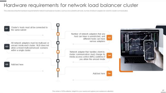 Elastic NLB Ppt PowerPoint Presentation Complete Deck With Slides