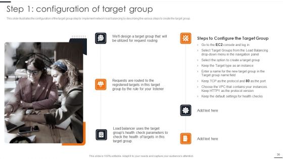 Elastic NLB Ppt PowerPoint Presentation Complete Deck With Slides