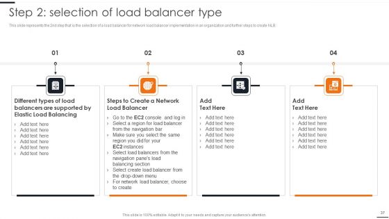 Elastic NLB Ppt PowerPoint Presentation Complete Deck With Slides