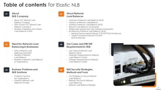 Elastic NLB Ppt PowerPoint Presentation Complete Deck With Slides