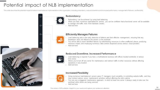 Elastic NLB Ppt PowerPoint Presentation Complete Deck With Slides