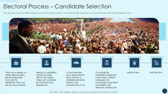 Electoral Mechanism IT Electoral Process Candidate Selection Ppt Portfolio Layout Ideas PDF