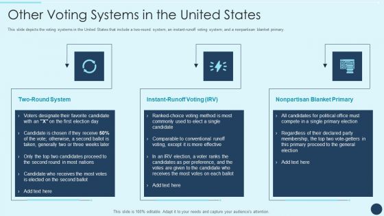 Electoral Mechanism IT Other Voting Systems In The United States Ppt Slides Templates PDF