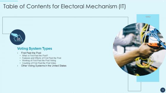 Electoral Mechanism IT Ppt PowerPoint Presentation Complete Deck With Slides