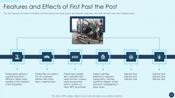 Electoral Mechanism IT Ppt PowerPoint Presentation Complete Deck With Slides