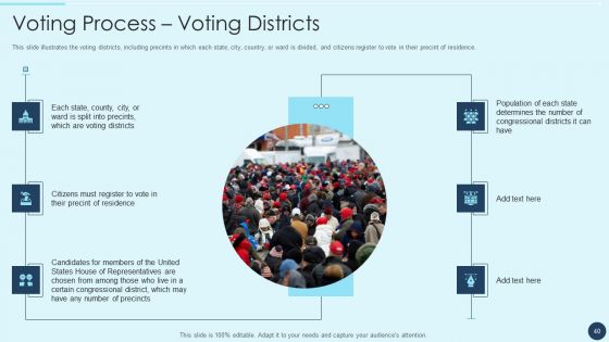 Electoral Mechanism IT Ppt PowerPoint Presentation Complete Deck With Slides