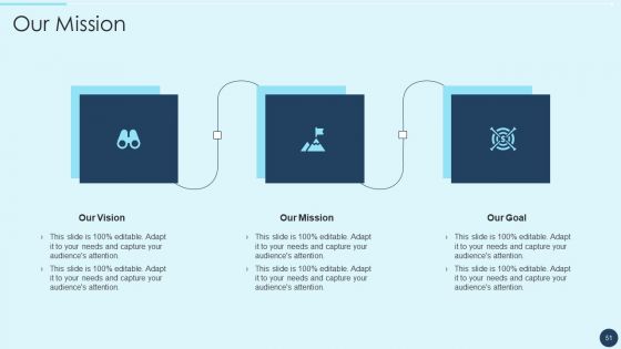 Electoral Mechanism IT Ppt PowerPoint Presentation Complete Deck With Slides