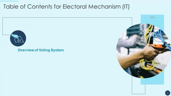 Electoral Mechanism IT Ppt PowerPoint Presentation Complete Deck With Slides