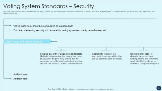 Electoral Mechanism IT Ppt PowerPoint Presentation Complete Deck With Slides