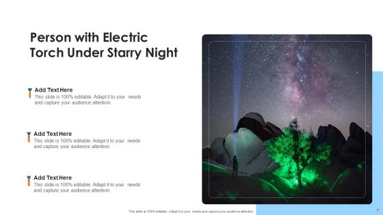 Electric Torch Smartwatch Mobile Ppt PowerPoint Presentation Complete Deck With Slides