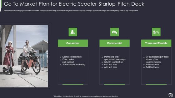 Electric Two Wheeler Startup Fundraising Pitch Deck Ppt PowerPoint Presentation Complete Deck With Slides