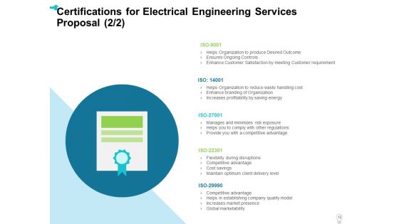 Electrical Engineering Services Proposal Ppt PowerPoint Presentation Complete Deck With Slides