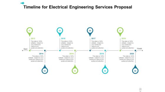 Electrical Engineering Services Proposal Ppt PowerPoint Presentation Complete Deck With Slides