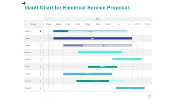 Electrical Service Proposal Template Ppt PowerPoint Presentation Complete Deck With Slides