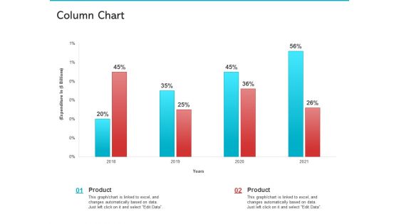 Electrical Unit Demand Decline Case Competition Sample PDF