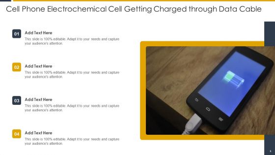 Electrochemical Cell Ppt PowerPoint Presentation Complete Deck With Slides