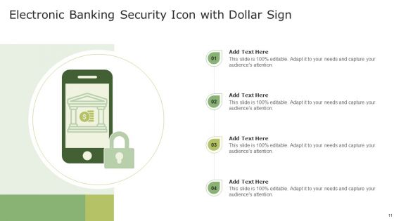 Electronic Banking Ppt PowerPoint Presentation Complete With Slides