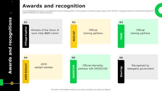 Electronic Certification Company Awards And Recognition Ppt Portfolio Example PDF