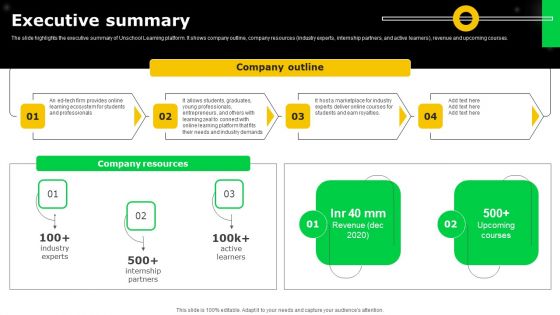 Electronic Certification Company Executive Summary Ppt Layouts Guidelines PDF Electronic Certification Company Executive Summary Ppt Layouts Guidelines PDF