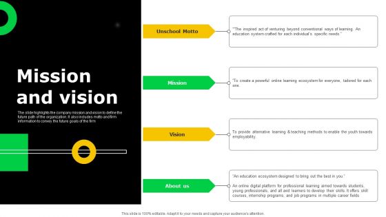 Electronic Certification Company Mission And Vision Ppt Model Deck PDF Electronic Certification Company Mission And Vision Ppt Model Deck PDF