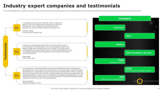 Electronic Certification Company Ppt PowerPoint Presentation Complete Deck With Slides