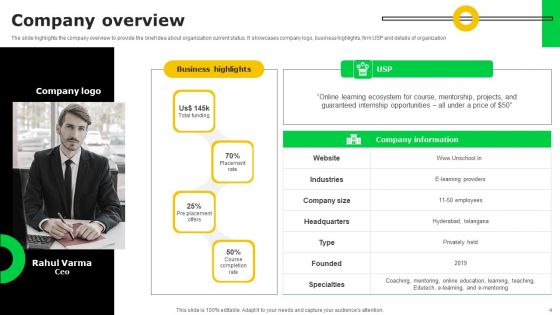 Electronic Certification Company Ppt PowerPoint Presentation Complete Deck With Slides