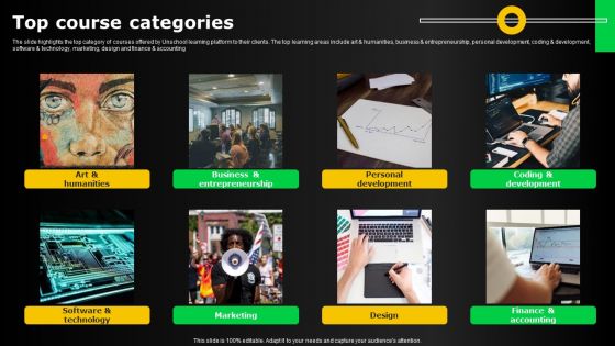 Electronic Certification Company Top Course Categories Ppt Slides Download PDF