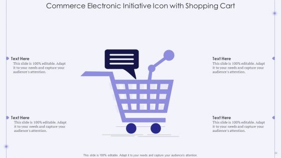 Electronic Commerce Initiative Ppt PowerPoint Presentation Complete With Slides