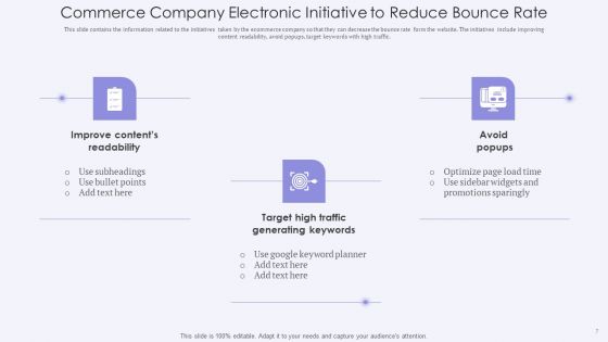 Electronic Commerce Initiative Ppt PowerPoint Presentation Complete With Slides