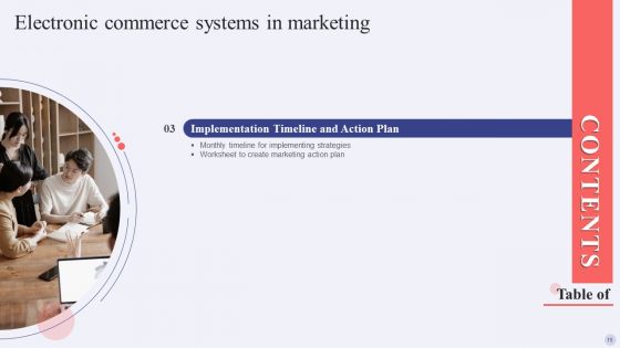 Electronic Commerce Systems In Marketing Ppt PowerPoint Presentation Complete Deck With Slides
