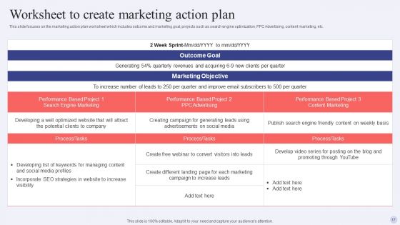 Electronic Commerce Systems In Marketing Ppt PowerPoint Presentation Complete Deck With Slides