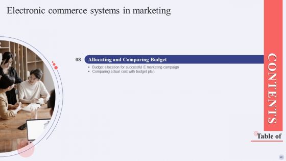 Electronic Commerce Systems In Marketing Ppt PowerPoint Presentation Complete Deck With Slides