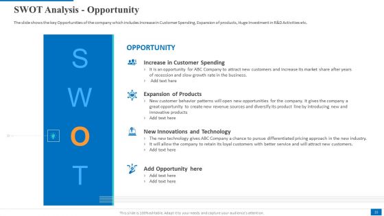 Electronic Company Devices Sales Decrease Case Competition Ppt PowerPoint Presentation Complete Deck With Slides