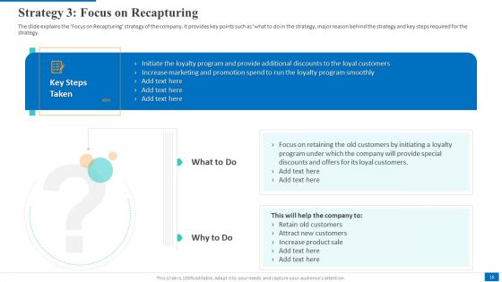 Electronic Company Devices Sales Decrease Case Competition Ppt PowerPoint Presentation Complete Deck With Slides