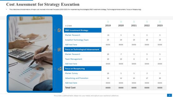 Electronic Company Devices Sales Decrease Case Competition Ppt PowerPoint Presentation Complete Deck With Slides